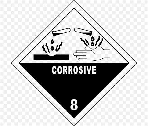 hazmat class  corrosive substances dangerous goods label corrosion png xpx hazmat