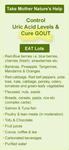 Diet Chart For High Uric Acid Levels