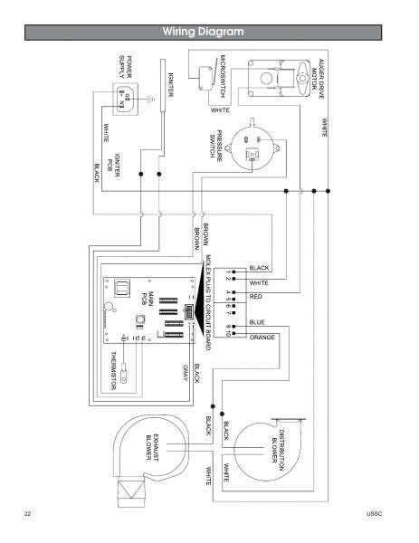 range plug wiring diagram