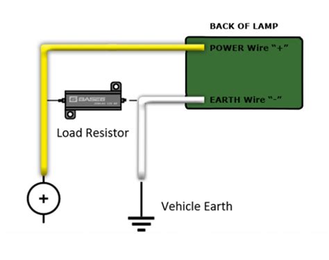 blog led load resistors