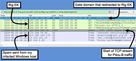 Infosec Handlers Diary Blog Sans Internet Storm Center