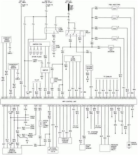 subaru radio wiring harness diagram