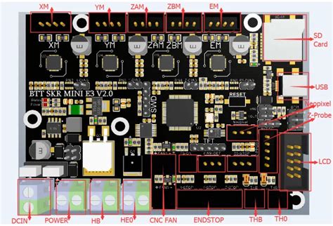 bigtreetech skr mini   motherboard user manual