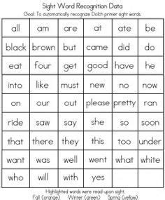 sight word flashcards kindergarten worksheets sight words sight words