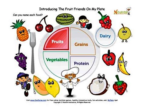 healthy food crafts  activities  preschool children nutrition