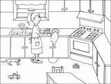 Kitchen Safety Dangers Cooking Identify Boy Drawing Scouts Identifying These sketch template