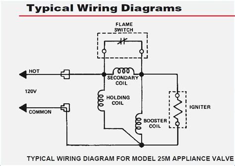 solenoid valve wiring diagram
