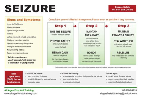 seizure  ages  aid training