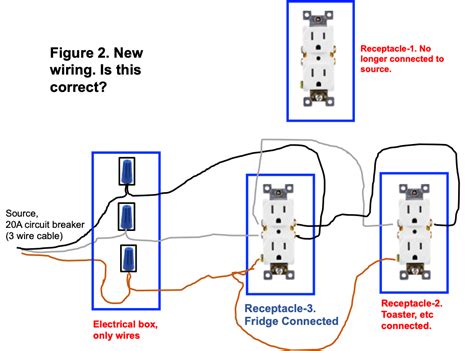 electrical wiring   refrigerator correct home improvement stack exchange