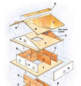 martin birdhouse project plan summer projects bird house plans bird houses martin bird house