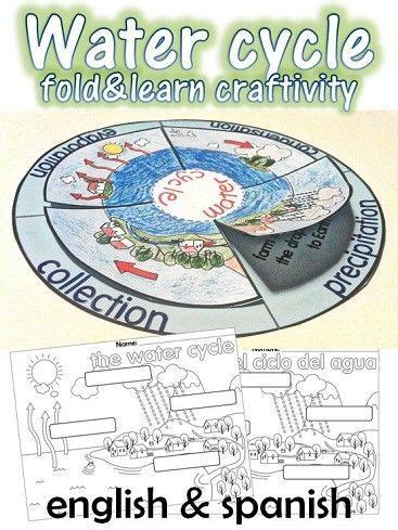 water cycle fold  learn water cycle science lessons homeschool