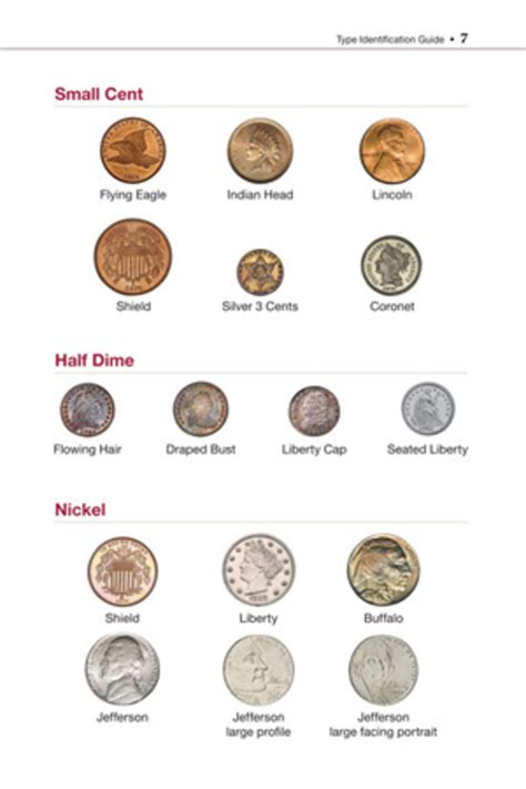 spring brings   coin digest  shipping numismatic news