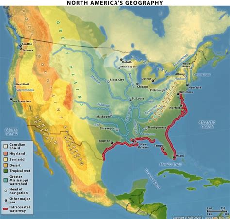 north american river system