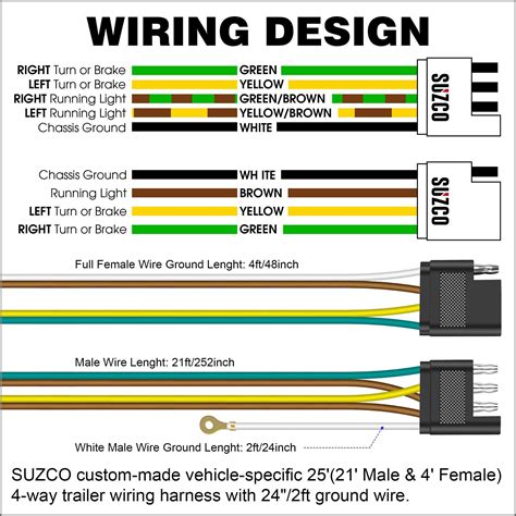 wire dump trailer remote control switch wiring diagram diagrams resume template
