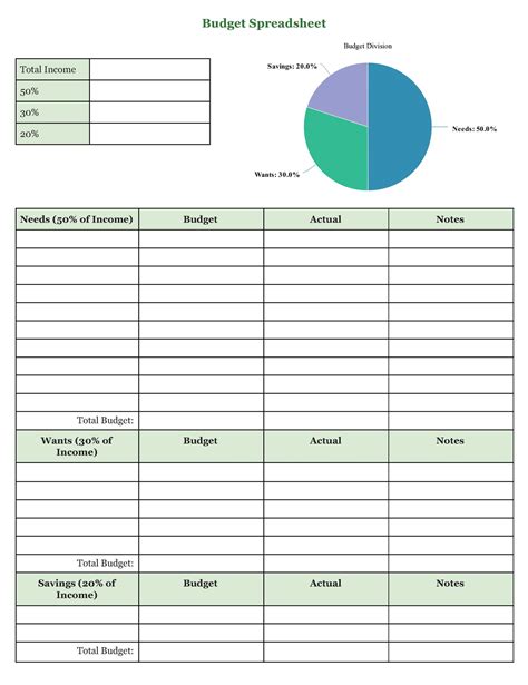 blank budget worksheet printable