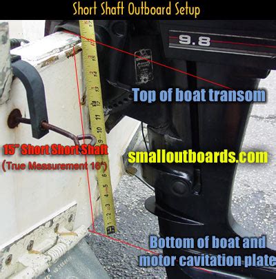 differences      units page  iboats boating forums