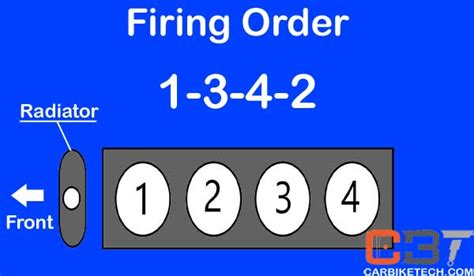 engine firing order    important carbiketech