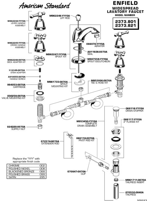 plumbingwarehousecom american standard bathroom faucet parts  models