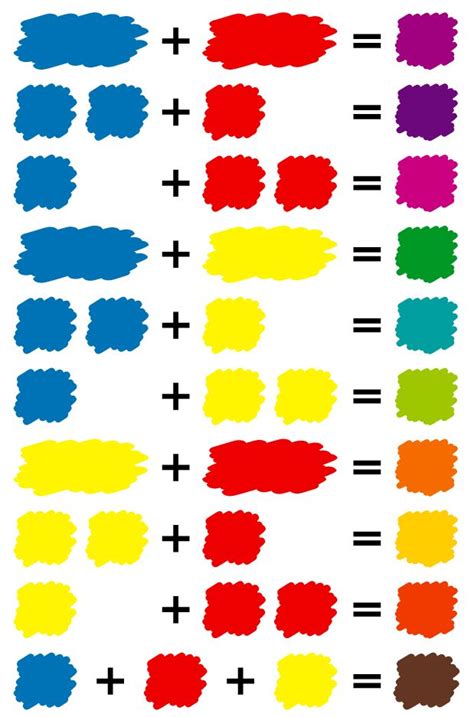 createx color mixing chart