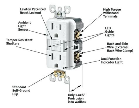 leviton   switch wiring diagram decora car wiring diagram