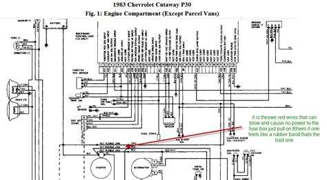 fleetwood motorhome wiring diagram wiring diagram  schematic