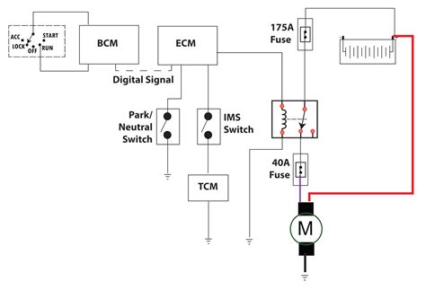 chevy starter wiring diagram    chevy bel air ignition switch wiring diagram