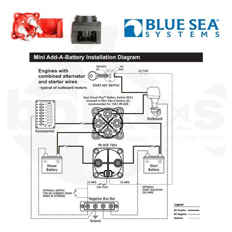 diakopths mpatariwn mini add  battery kit blue sea systems mpolkas