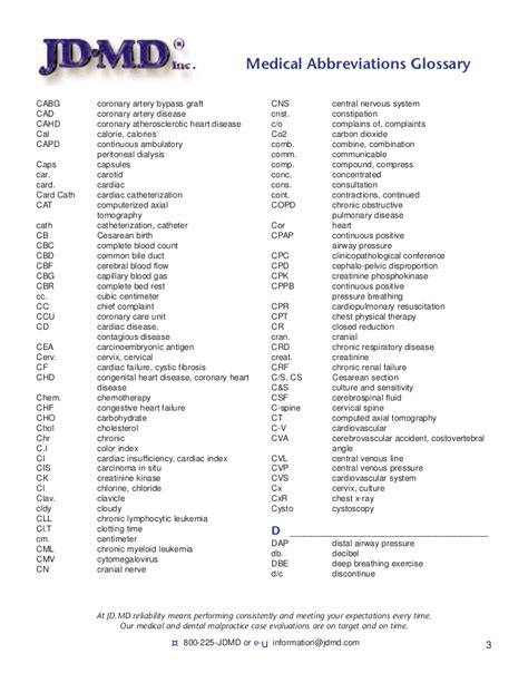List Of Latin Words And Meanings Xxx Porn Library