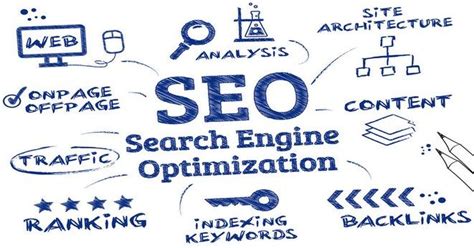 seo conditions      blogger search engine