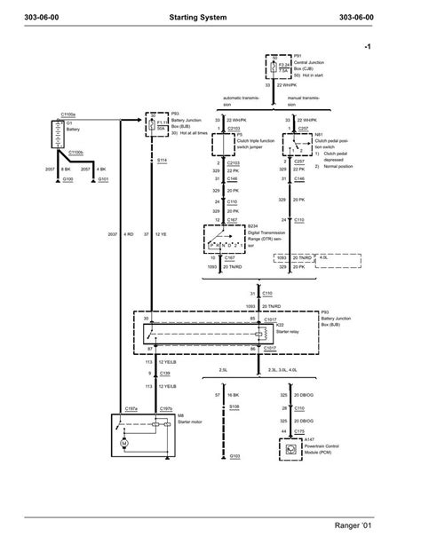 ford ranger starter wiring diagram esquiloio