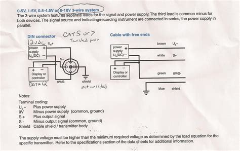 wika pressure transmitter wiring diagram