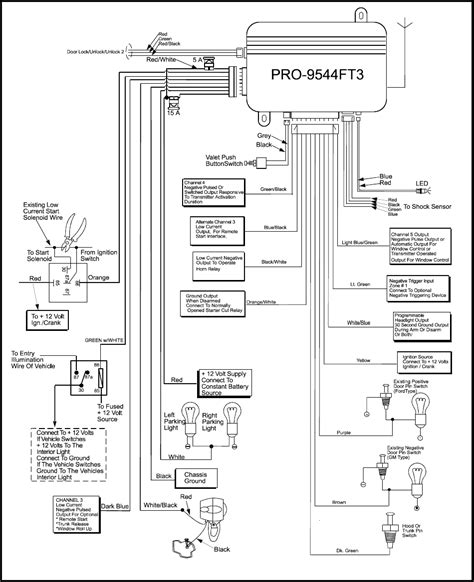 audiovox remote start wiring diagram