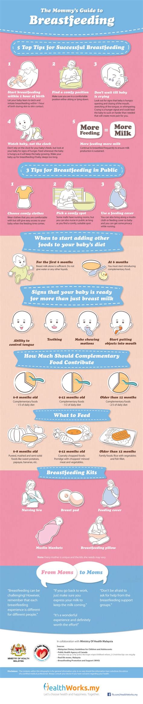 [infographic] the super mom s guide to breastfeeding