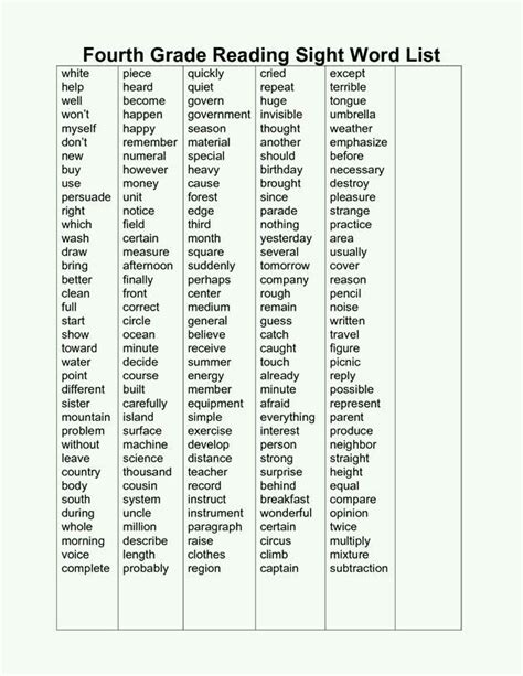 grade sight words  grade spelling words sight words list word