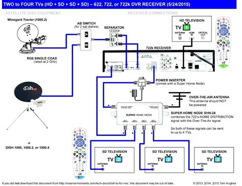 tv wire diagrams wiring library directv genie wiring diagram wiring diagram