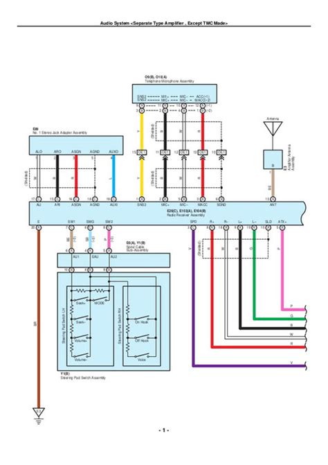 toyota stereo wiring diagram color codes