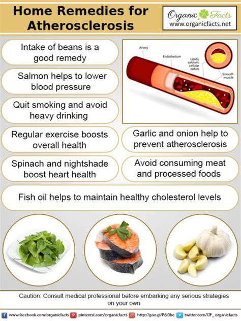 home remedies for atherosclerosis