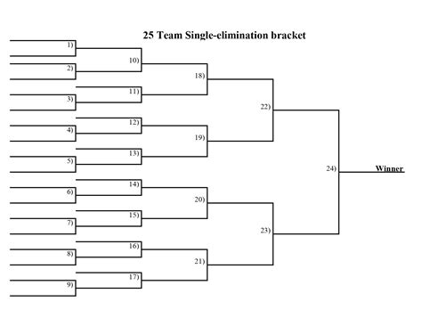 printable  team single elimination bracket    printable