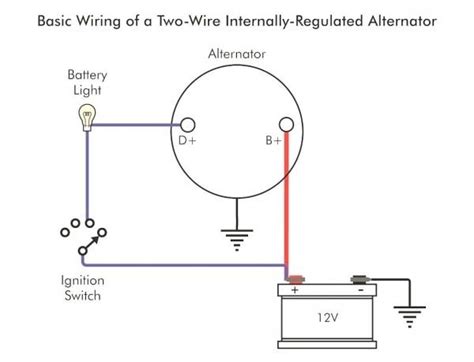 bosch  volt alternator wiring diagram parts  functions gloria wire