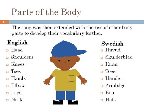 pin  sonia   swedish language   swedish language sweden language