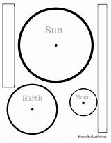 Eclipse Solar Coloring Pages Printable Total Sun Model Earth System Print Moon sketch template