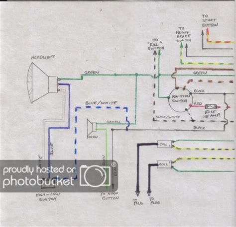 honda rebel  wiring diagram greenise