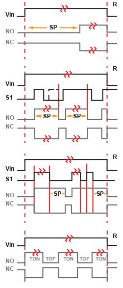 time delay relays