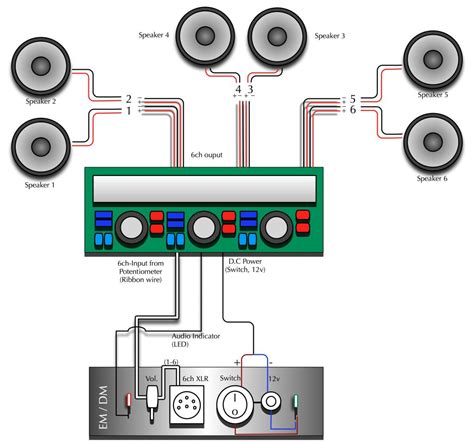 channel amp wiring diagram