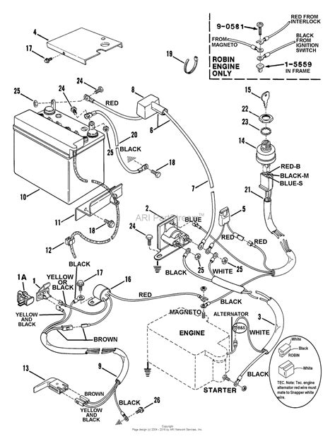 electric start wiring diagram  snapper mower   gambrco