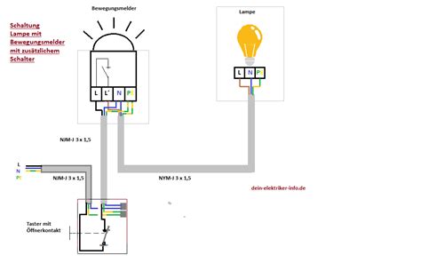 schaltplan lichtschalter kreuzschaltung pdffiller evie wiring