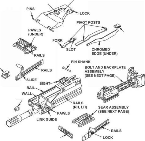 pump action shotgun internal assembly mk  machine gun mm mk