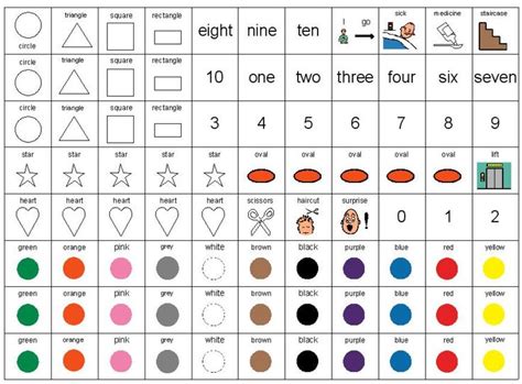 autism activities communication board pecs communication