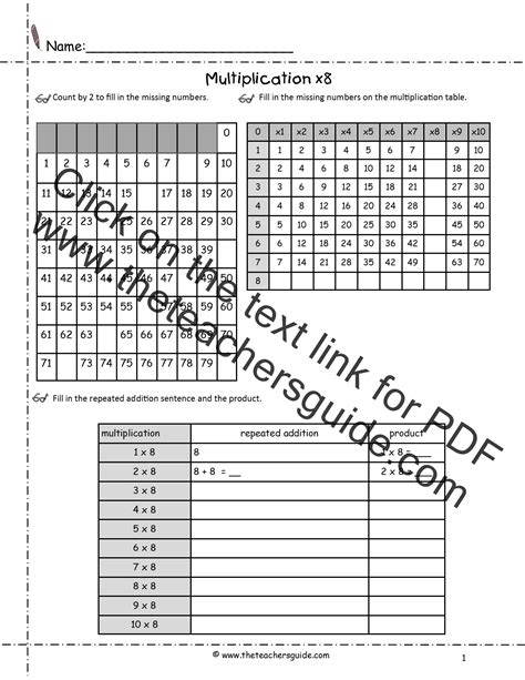 multiplication facts worksheets from the teachers guide