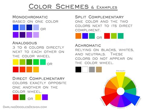 types  color palettes